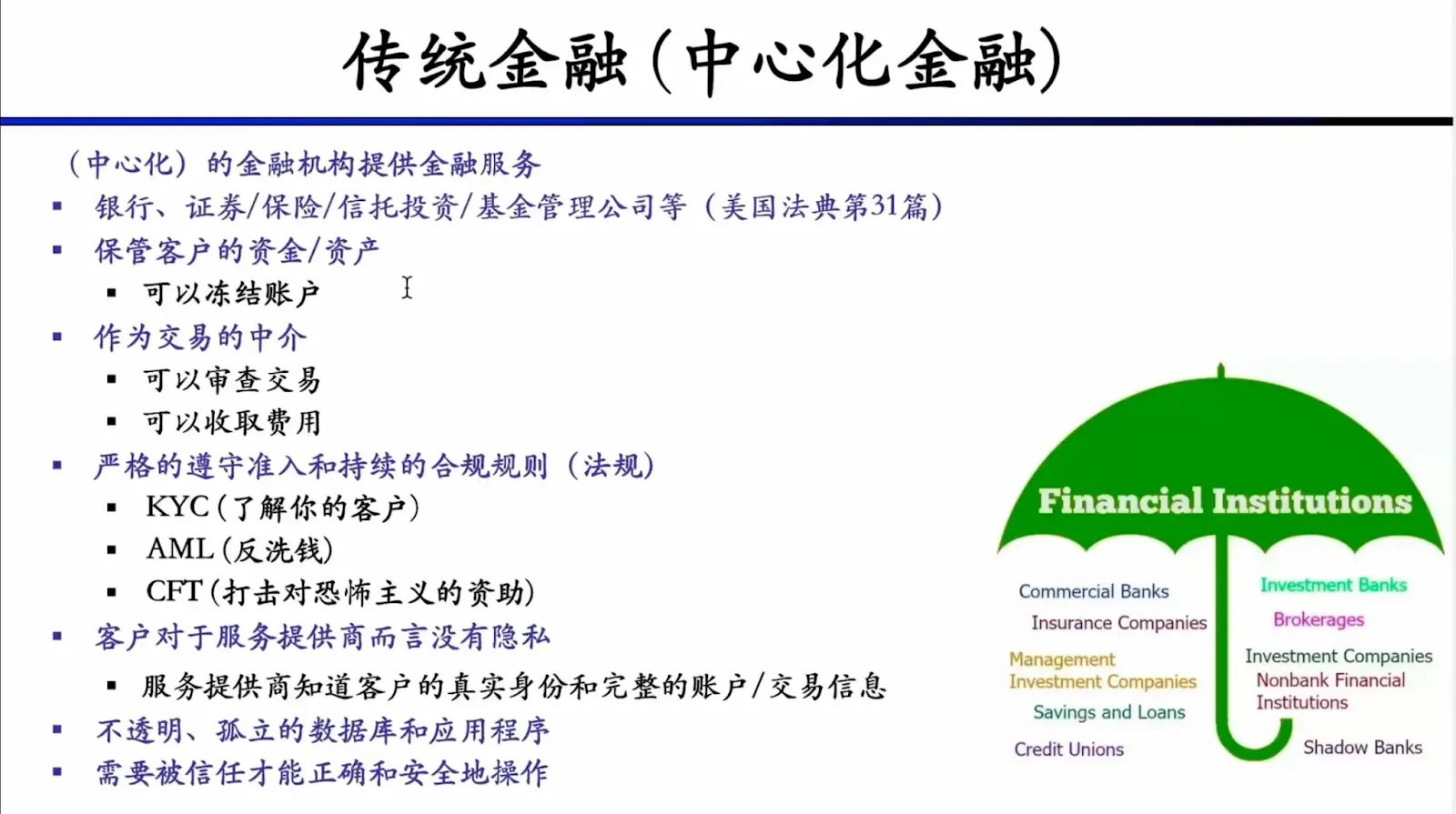 传统金融