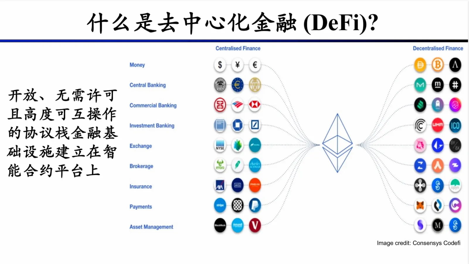 比特币