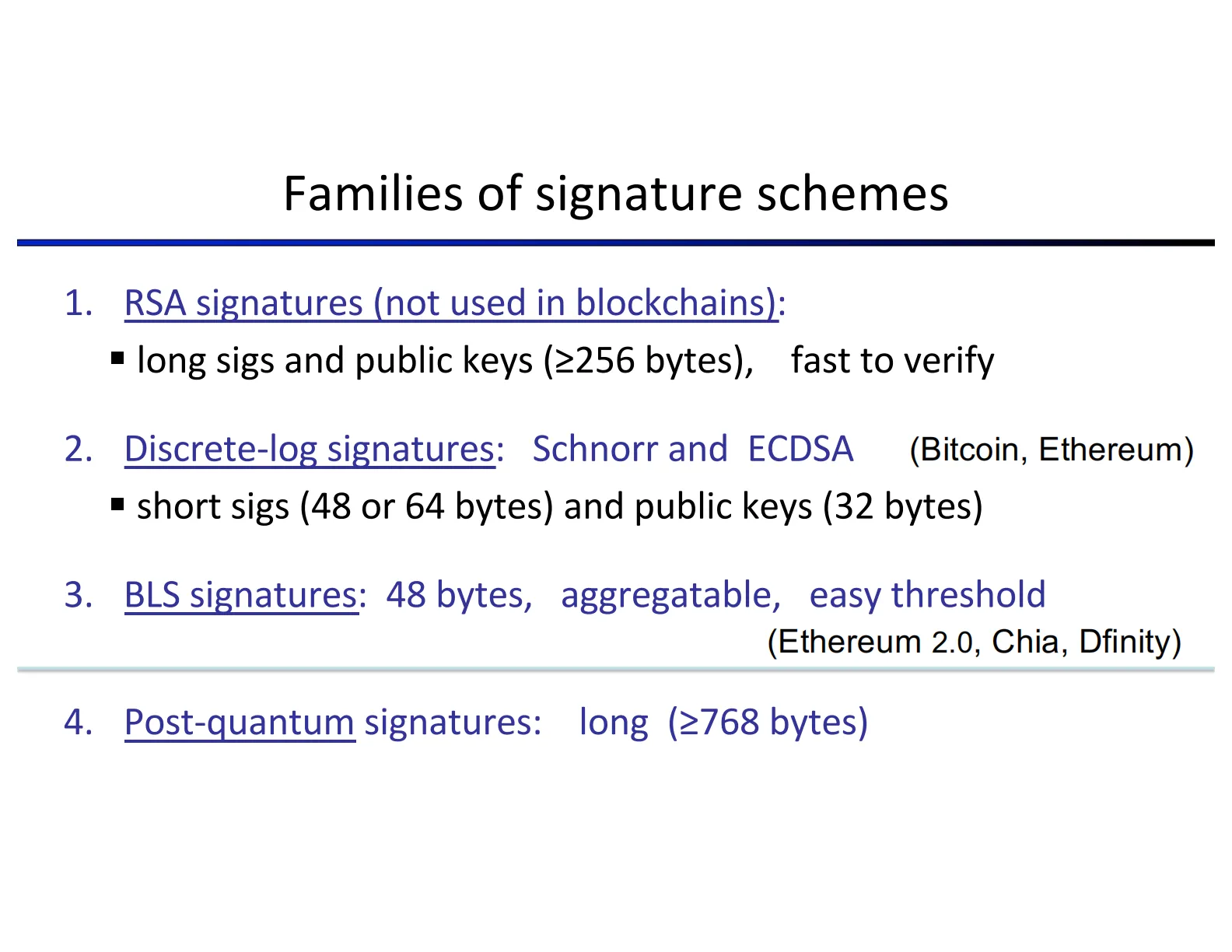 Signature Schemes