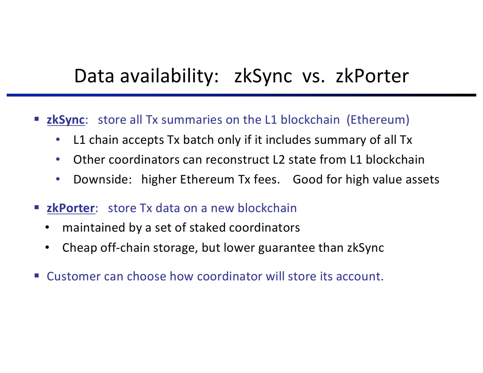 Data Availability